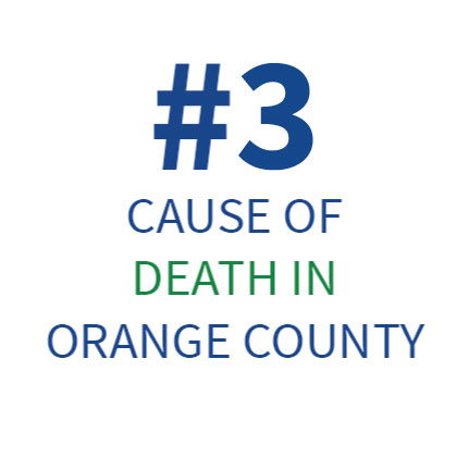 3rd-cause-of-death-in-oc