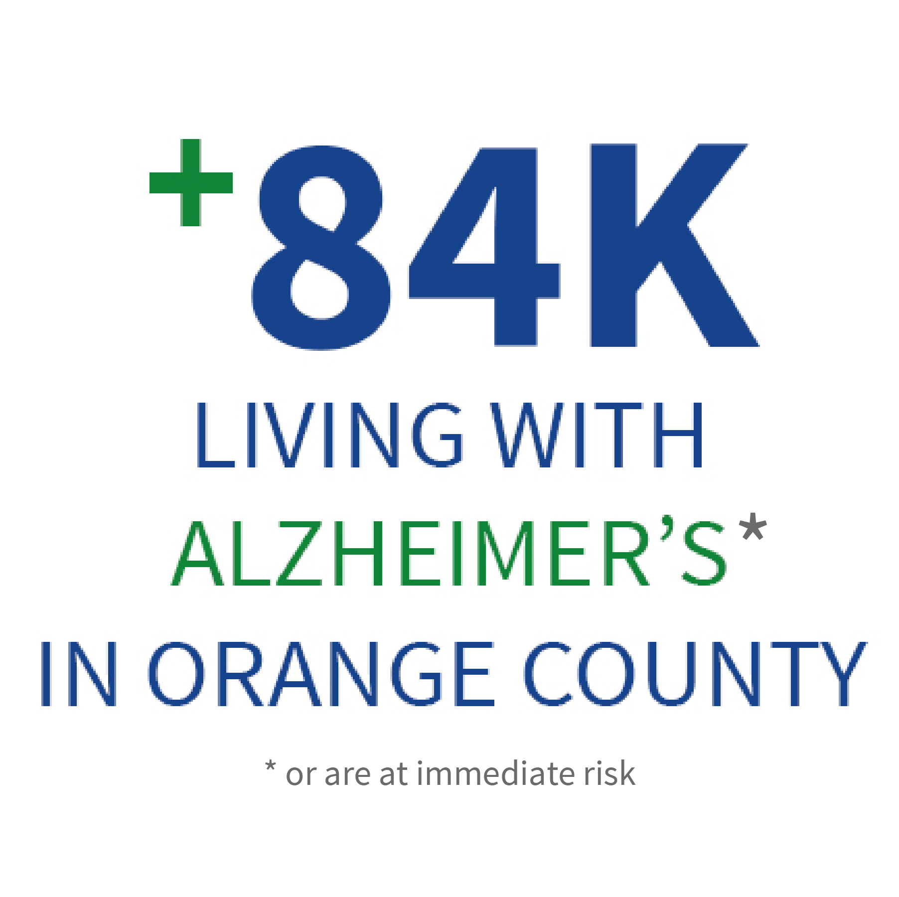84k-alz risk