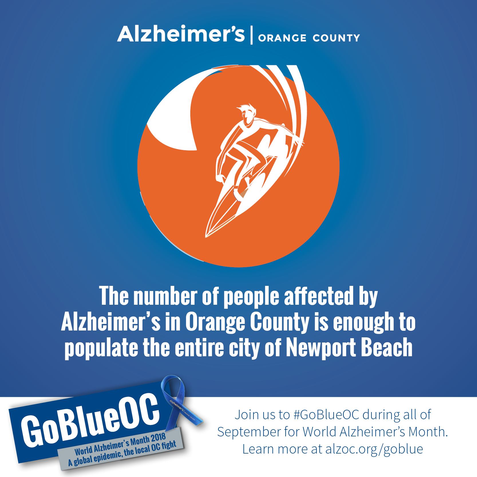 GoBlueOC-2018-FB-Facts-Newport