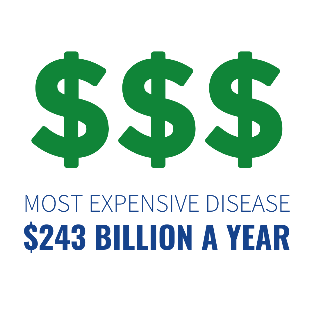 ALZ STATS AND FACTS